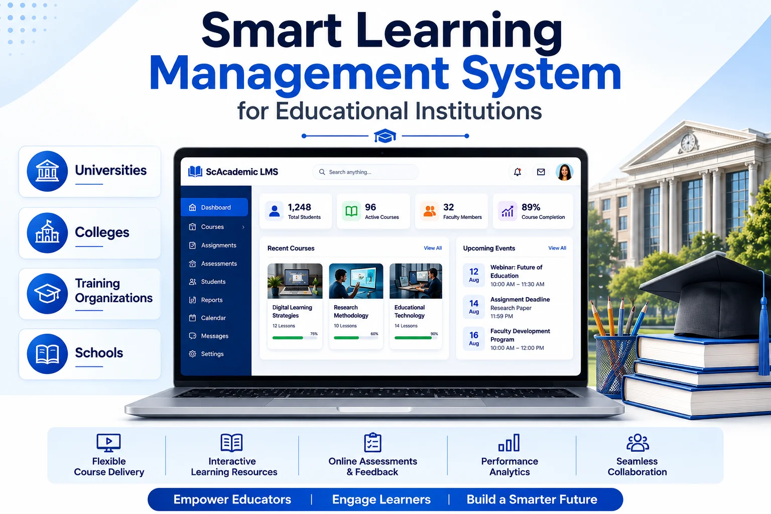 Security Solutions